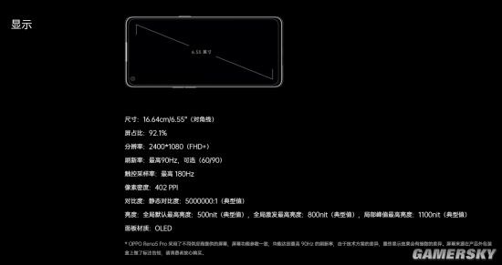 公开透明！OPPO Reno 5将混用屏幕 会在包装盒标注