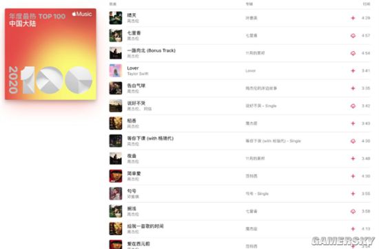 苹果公布Apple Music中国用户最爱歌曲 周杰伦屠榜