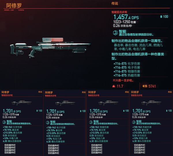 赛博朋克2077装备系统介绍及分析