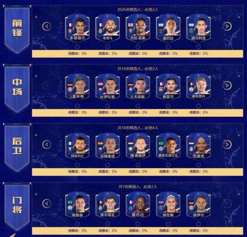 FIFAOnline421TOTY年度最佳评选开启