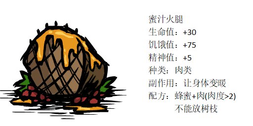 饥荒联机版57种食谱