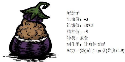 饥荒联机版57种食谱