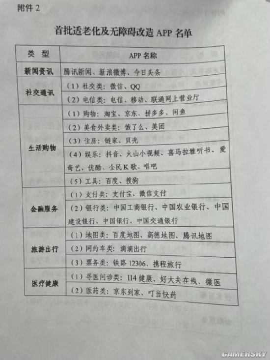 工信部要求微信支付宝等适老化改造 上海推出老年专版健康码