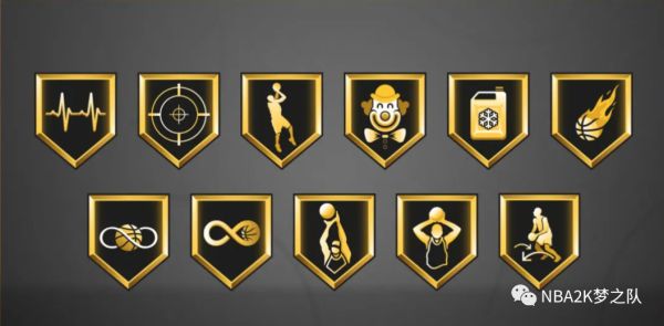 《NBA2K21》次世代徽章改动一览 次世代徽章变动及作用