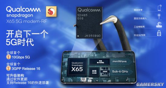 高通发布X65基带：采用4nm制程 下行速率达10Gbps