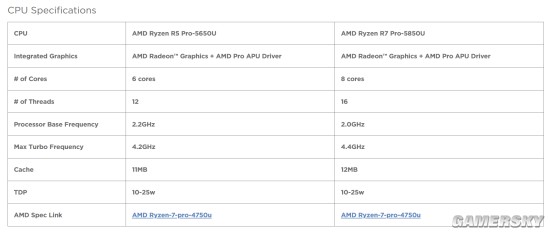 AMD锐龙Pro 5850U、5650U规格曝光 最高4.4GHz