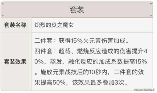 原神胡桃技能解析养成心得及配队推荐