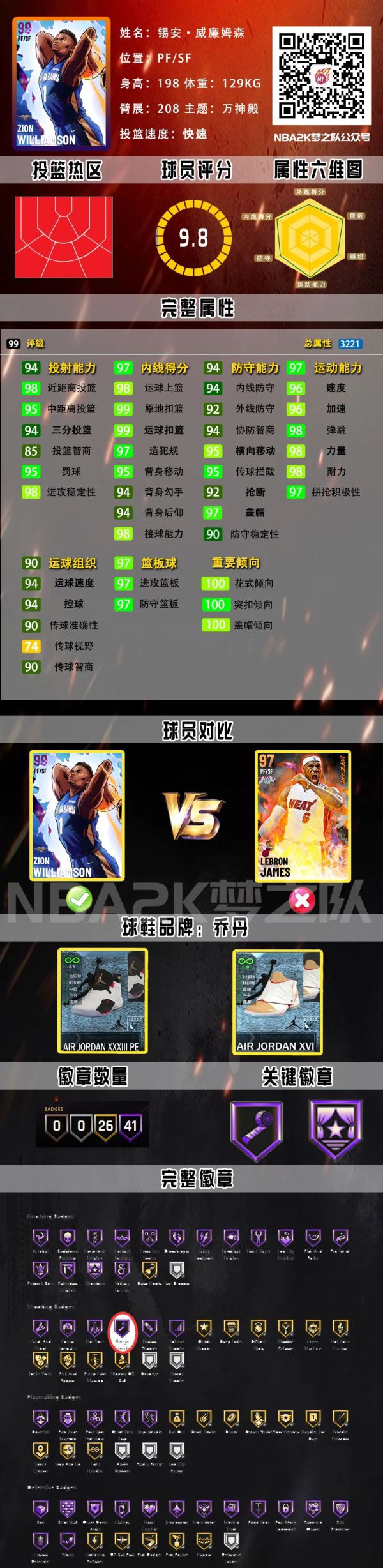 《NBA2K21》暗物质Zion球员卡能力解析