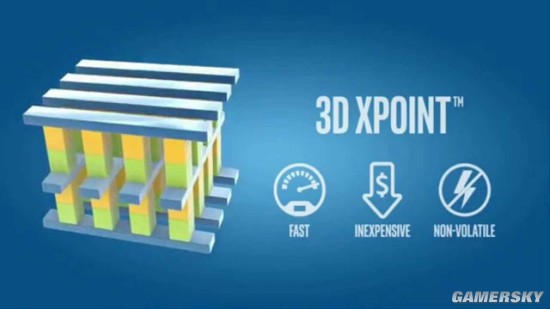 美光欲出售3dxpoint内存工厂intel或将接盘