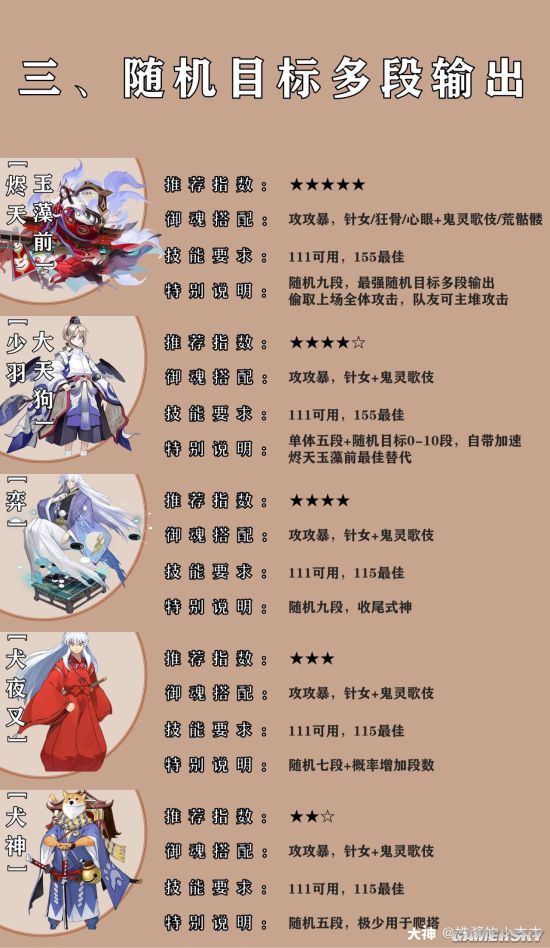 阴阳师名字图片