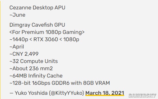 AMD Navi 23最新信息：128位宽8G显存 或于4月发布