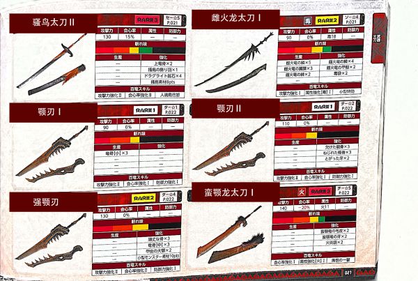 怪物猎人2GiOS中文版来了推荐新手来说哪种武器上手