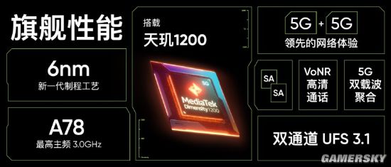 realme GT Neo正式发布：天玑1200 售价1799元起