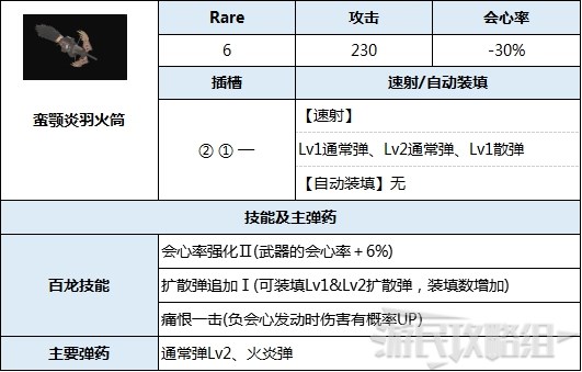 蛮颚炎羽图片