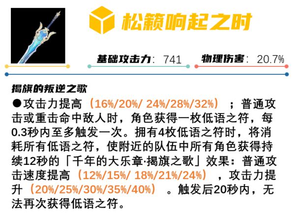 原神15版优菈及武器池祈愿分析