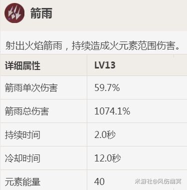 原神15版安柏圣遗物武器选择心得