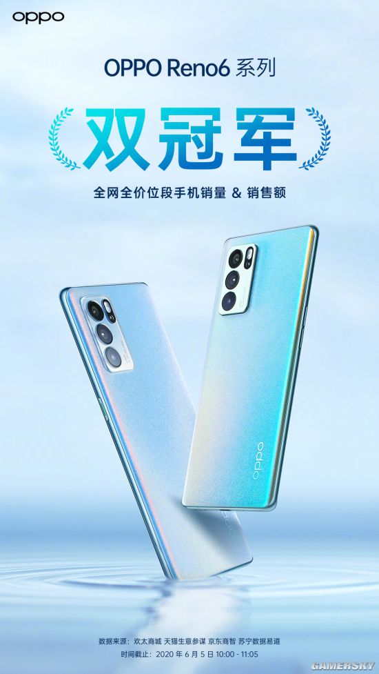 OPPO Reno6系列：开卖1小时获销量销售额双冠军