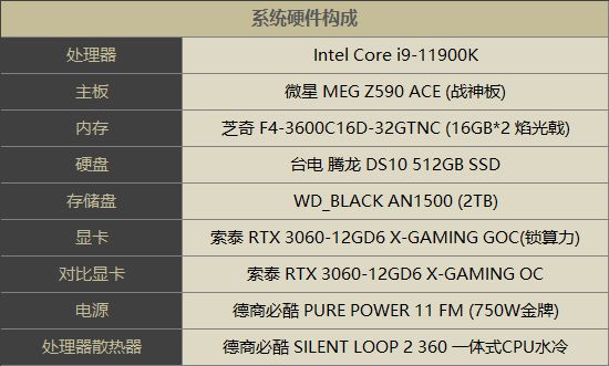 索泰rtx 3060天启 goc测试:探究新老锁算力区别