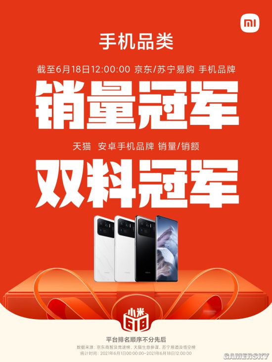 小米公布618手机品类战报：获多平台销量冠军