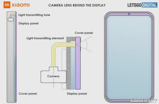 小米屏下摄像头新专利 镜头将安置在屏幕边缘
