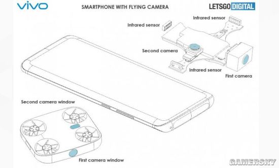 vivo申请会飞摄像头专利 配备扇叶可独立飞行拍摄