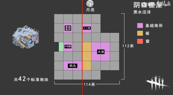 《黎明杀机》阴森棚屋地图详解