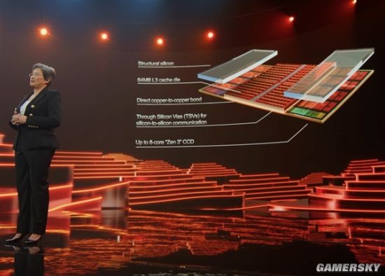 AMD将推3D缓存增强版Zen3 2023年升级3nm Zen5