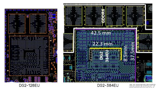 Intel DG2独显性能泄漏：2.2GHz仅堪比660Ti？
