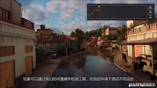 《孤岛惊魂6》公布PC版技术宣传片 多种技术展现雅拉绝美画质