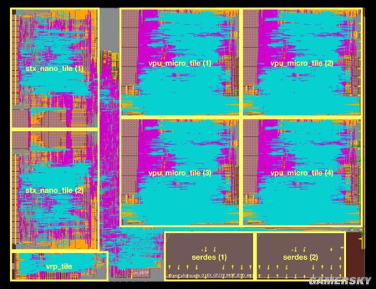 首款欧洲自研CPU亮相：22nm工艺、频率1GHz