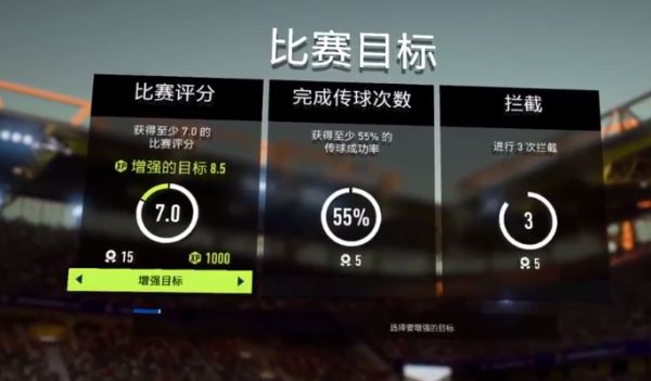 《FIFA22》改动及新增内容介绍 一球成名怎么玩