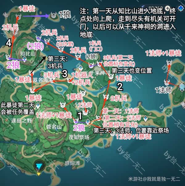 《原神》2.2版鹤观岛锄地路线推荐