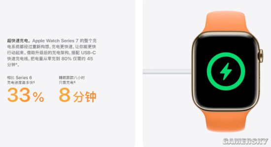Apple Watch S7快充条件公布：需5W以上PD协议