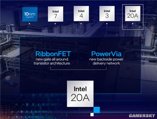 Intel欲四年升级五代CPU工艺：一定要夺回第一