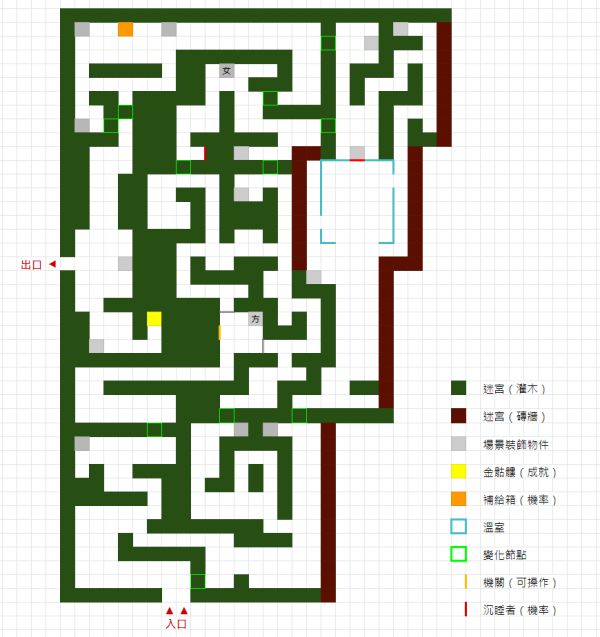 《喋血复仇》第三章8-4花园派对迷宫规则详解