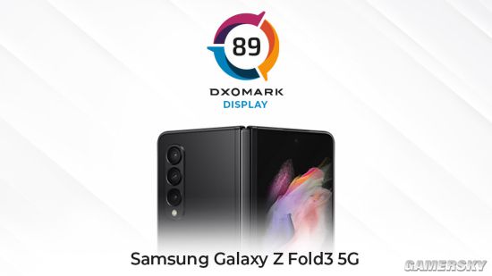 DXO公布三星Galaxy Z Fold3屏幕得分 不敌苹果华为