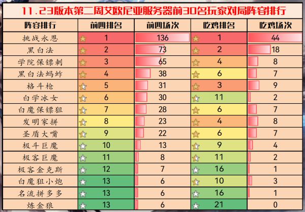 B套排行_再买剁手:DOTA2目前最火的饰品套装TOP20(5)