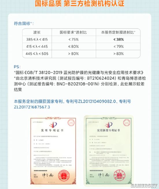 小米推55寸电视防蓝光贴膜服务 售价299元