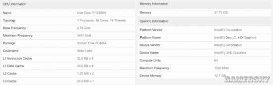 Intel 12代酷睿骚操作：i5总核心数竟反超i7