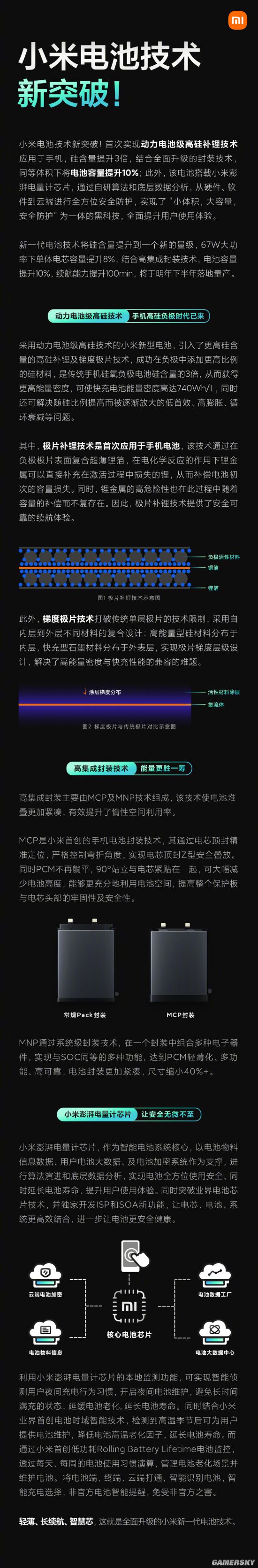 小米宣布电池技术取得突破：同等体积下容量提升10%