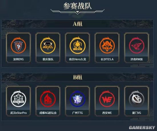 游民星空