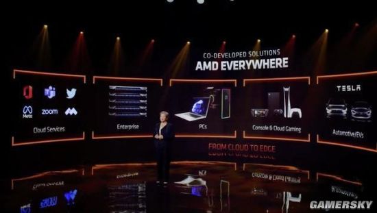 AMD锐龙6000正式发布：全方位升级 游戏性能翻倍