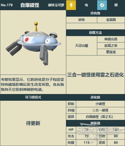 神奇宝贝洗翠地区图鉴图片