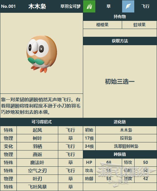 宝可梦阿尔宙斯洗翠图鉴全宝可梦分布与数据一览