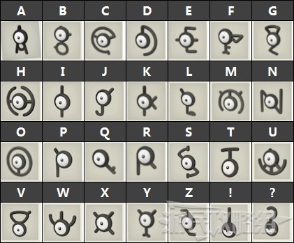 未知图腾对应字母图片