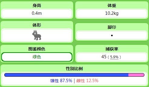 宝可梦阿尔宙斯草苗龟属性介绍及捕捉方法