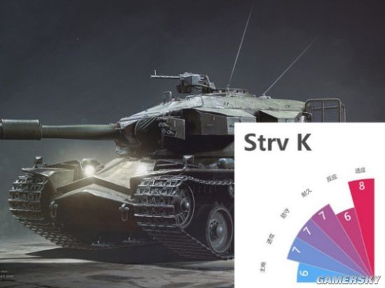《坦克世界》Strv K坦克分析 Strv K怎么样