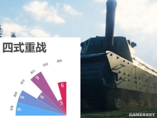 《坦克世界》四式重战坦克分析 四式重战怎么样