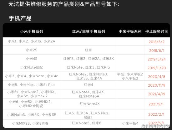 小米公告：小米MIX2S等老机型已停止维修服务