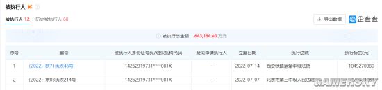 贾跃亭新增恢复执行标的超10亿元 总金额超64亿元